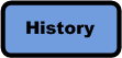 History
